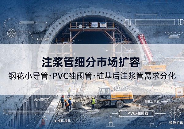 罗平注浆管细分市场扩容，隧道钢花小导管、PVC 袖阀管、桩基后注浆管需求分化